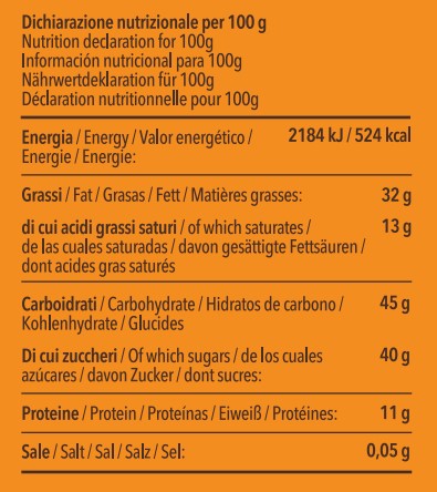 TRIFULOT® - SWEET TRUFFLE - CANDIED ORANGE 180g