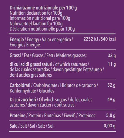 TRIFULOT® - SINGLE FLAVOR BOX - RASPBERRY (8 PCS) - 56G