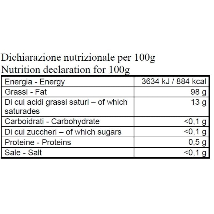 WHITE TRUFFLE OIL PEARLS, 200g encapsulated condiment