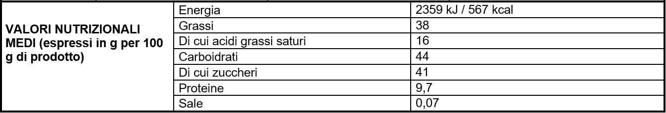 TRIFULOT® LATTA METALLO - GUSTI MISTI 5PZ/GUSTO - 108g