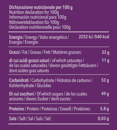 TRIFULOT® - TARTUFO DOLCE LAMPONE 1000G